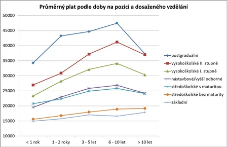 platy 01