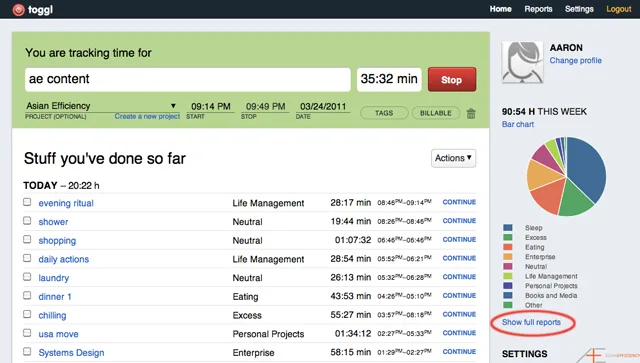 using toggl